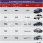 قیمت خودرو در سراشیبی+جدول